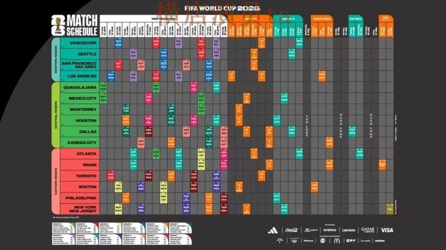2026世界杯期间热门世界杯投注平台整理与官网直达分析